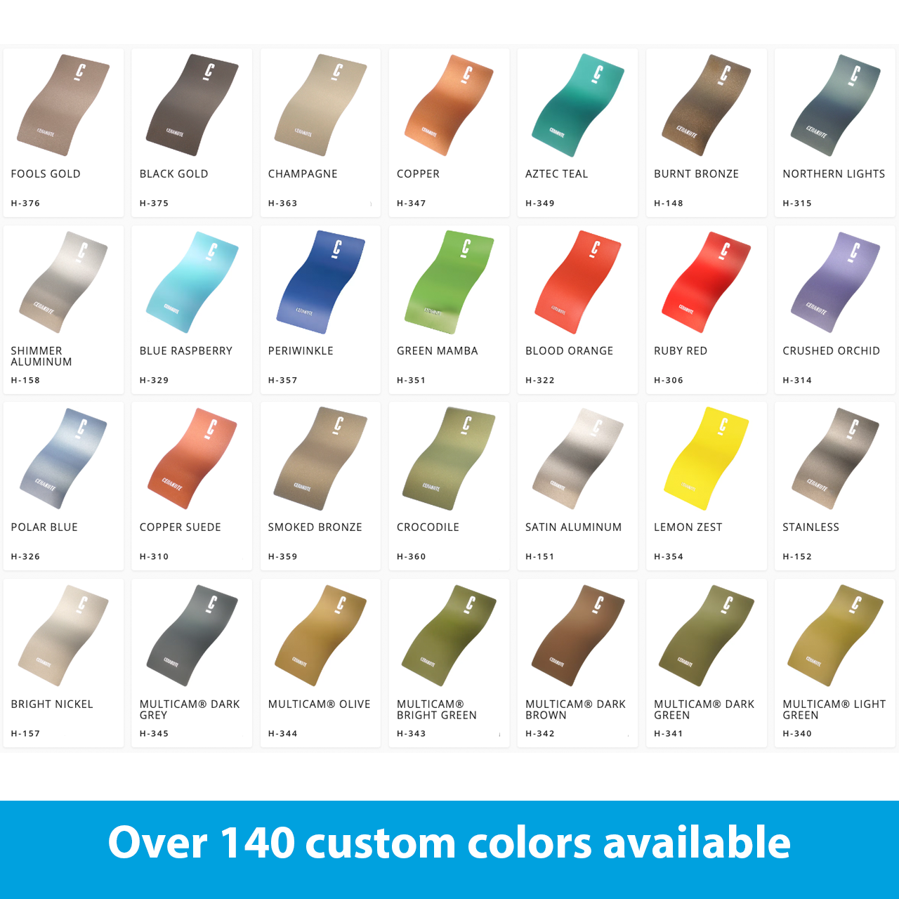 Delphi H2 Undersink Water Ionizer (Custom)