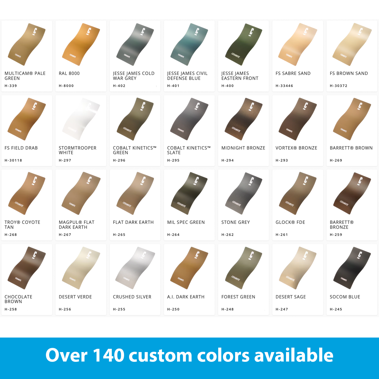 Delphi H2 Undersink Water Ionizer (Custom)